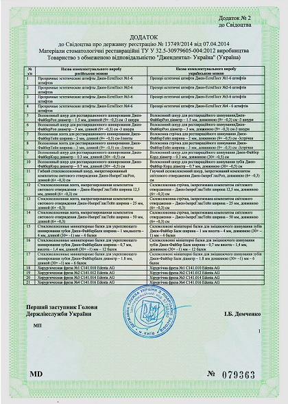 Свидетельство о государственной регистрации № 13749/2014